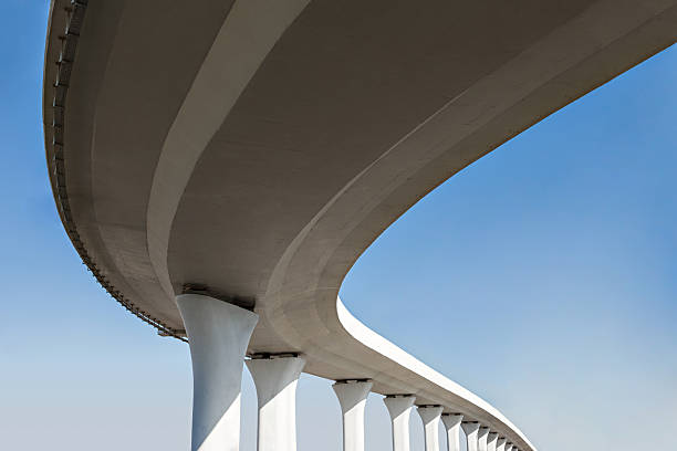 Best Custom Concrete Contractor  in Fort Drum, NY